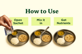 Dietary Micronutrients Booster (DMB)